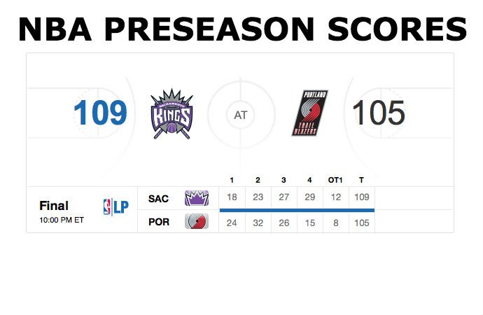 NBA Preseason Scores and Recaps on Oct. 5
