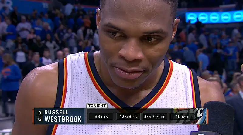 Oklahoma City Thunder