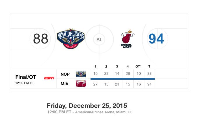 Miami Heat beat Pelicans