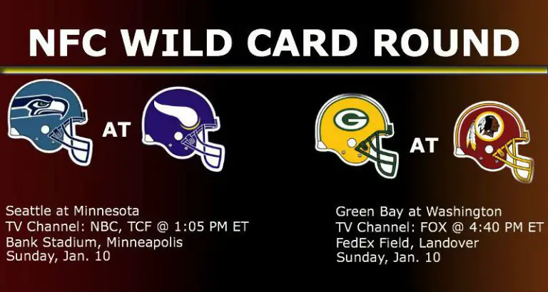 Watch NFC Wild Card Round Games Times Live On Jan. 10