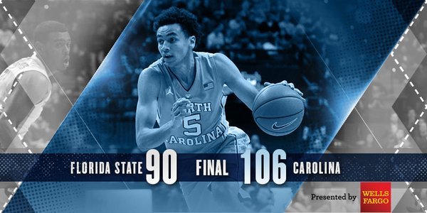 Read more about the article North Carolina, Kansas Win In College Basketball Top 25 Scores: Jan. 4