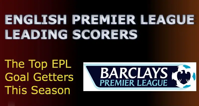 English Premier League Top Goalscorers on Feb. 5