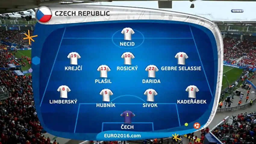 Czech Republic Euro 2016