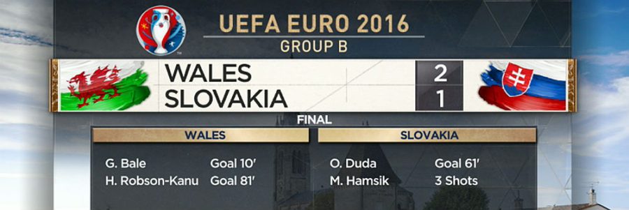 Euro 2016 scores and video