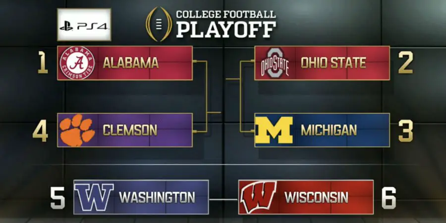 College Football Playoff Rankings Top 25