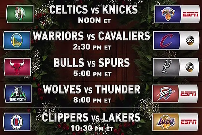 Christmas Day NBA Schedule, Live Stream, TV Channels • Sporting Alert