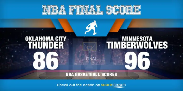 Towns, Rubio guide Timberwolves, 96-86 over Thunder