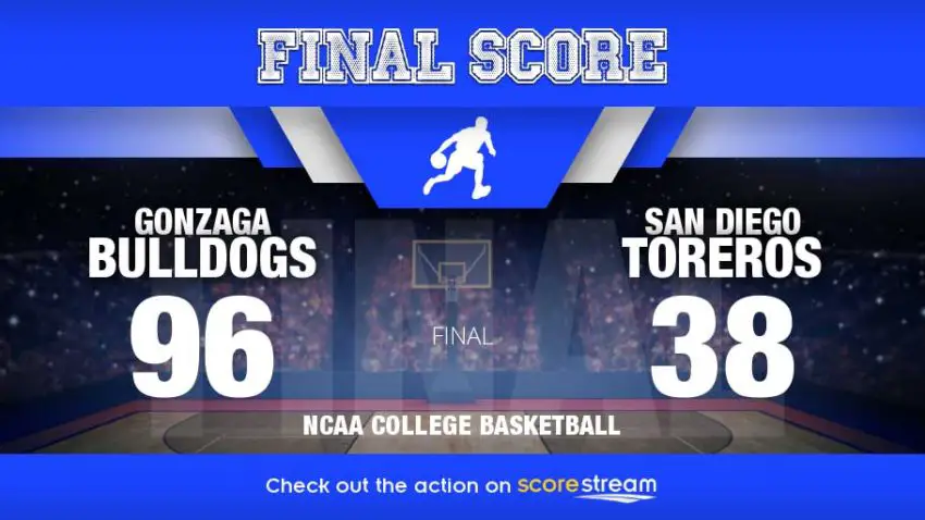 Gonzaga vs San Diego college basketball