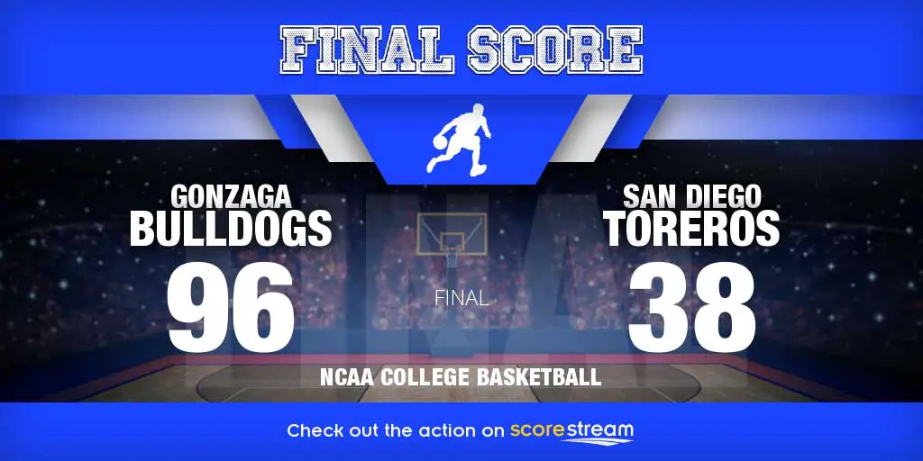 Gonzaga vs San Diego college basketball