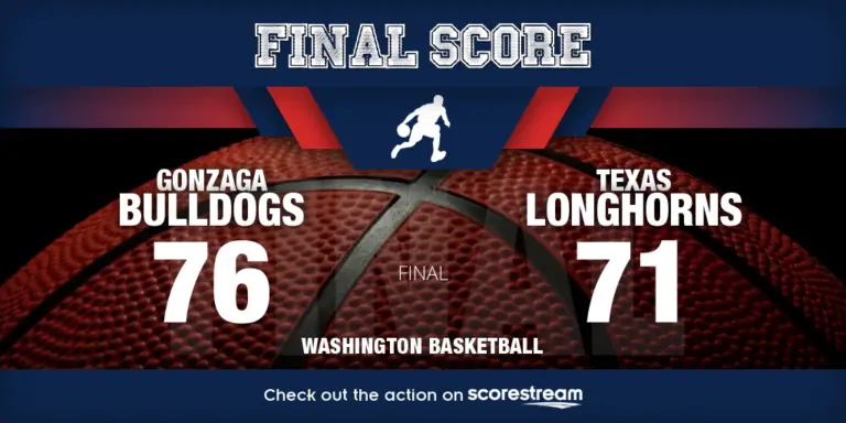 No. 17 Gonzaga Beats Texas 76-71 In OT For 3rd Place At PK80