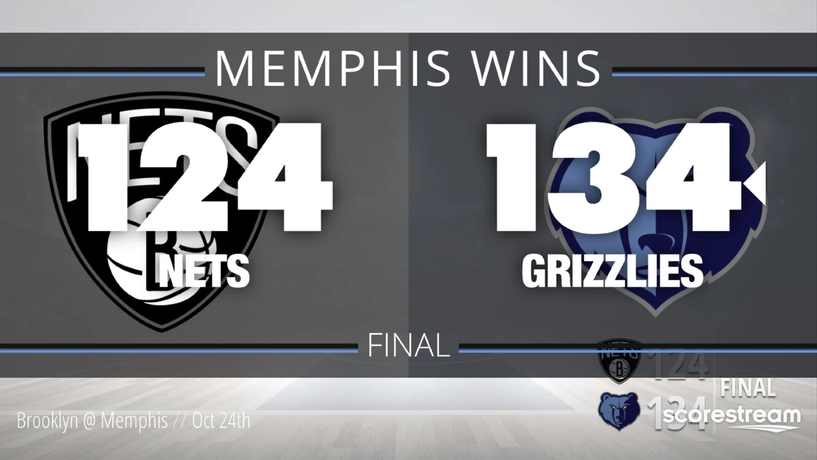 Watch Video highlights and game stats as Memphis 134 beats Brooklyn 124