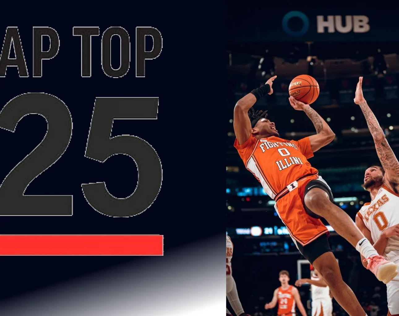 Latest AP Top 25 results on Dec. 6; Winners and Losers