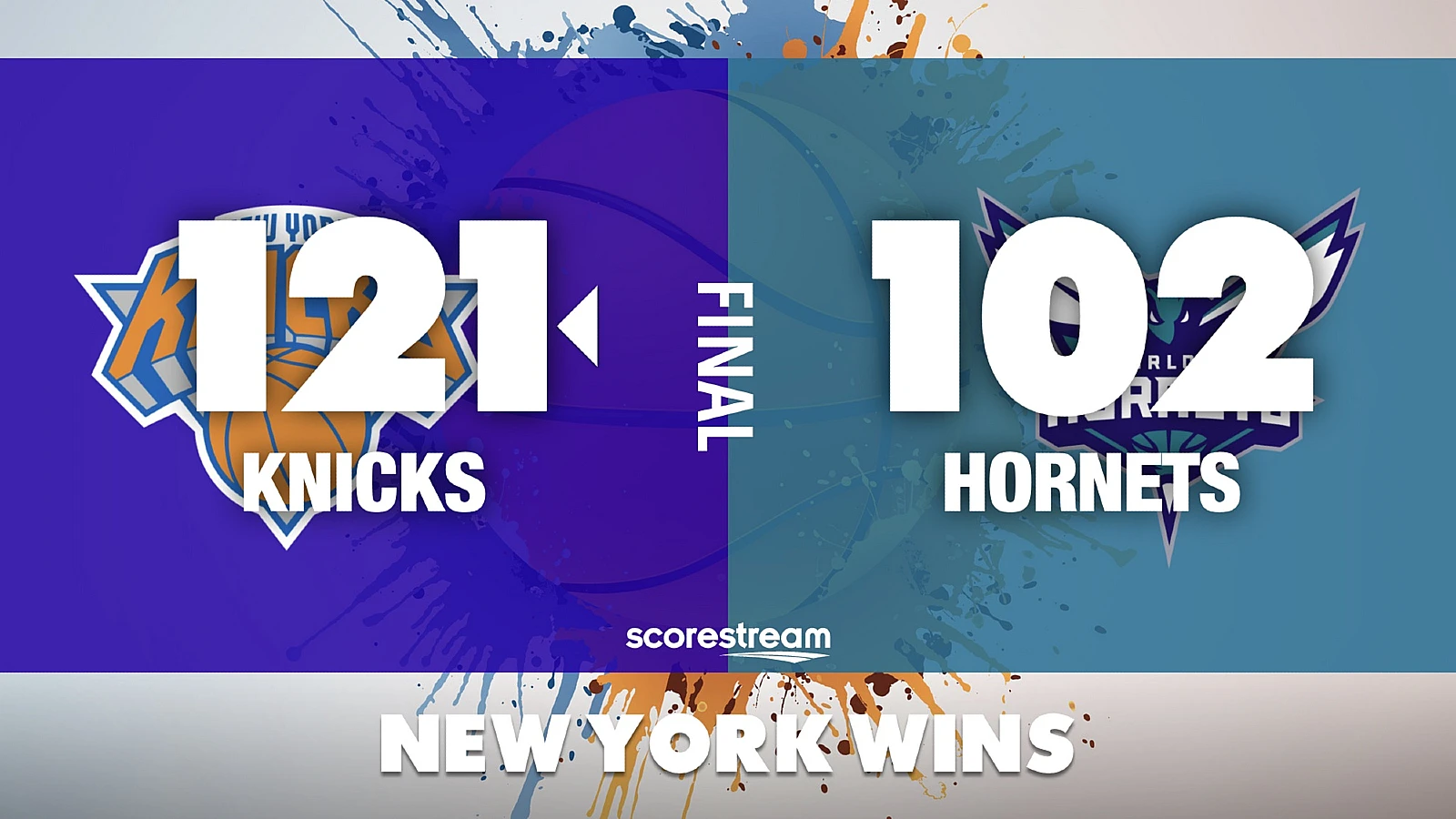 New York Knicks vs Charlotte Hornets NBA results